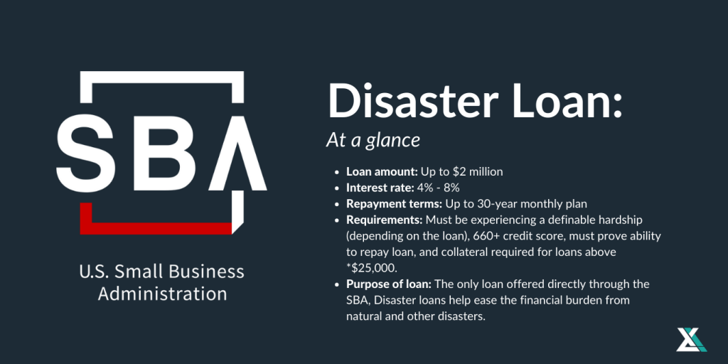 09_DISASTER-LOAN-1024x512